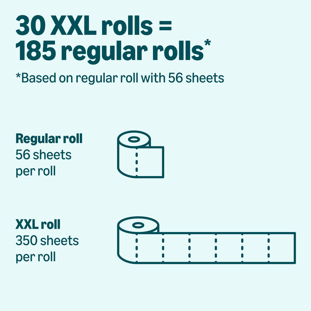2-Ply Toilet Paper, 30 Rolls, 350 Sheets per Roll G5065