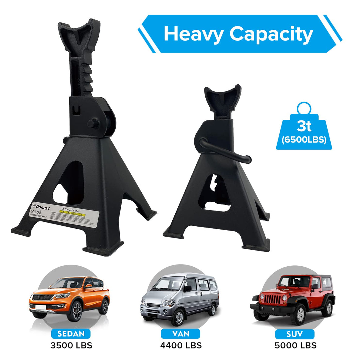 2.5 Ton Steel Floor Jack and 3 Ton Black Jack Stands R676572