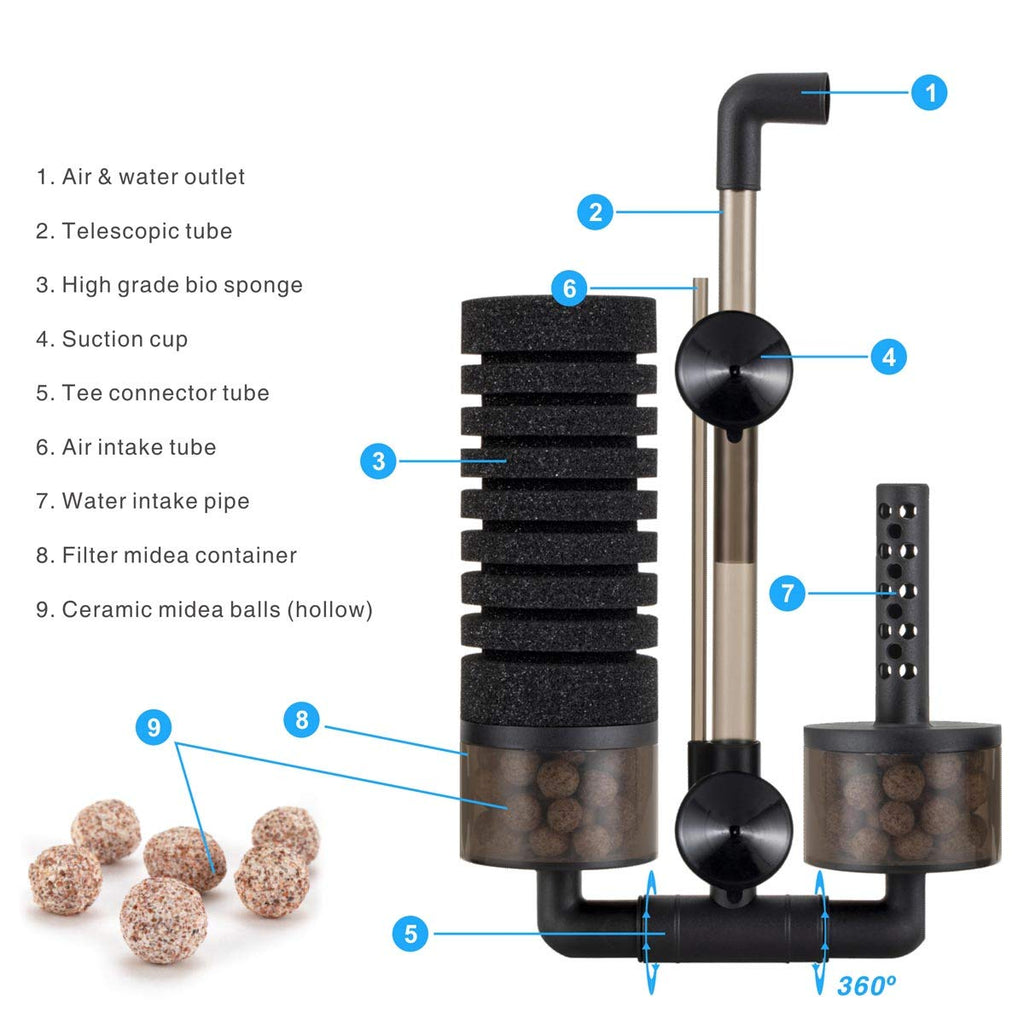 Aquarium Double Sponge Filter with Bio Ceramic Media Balls S47229