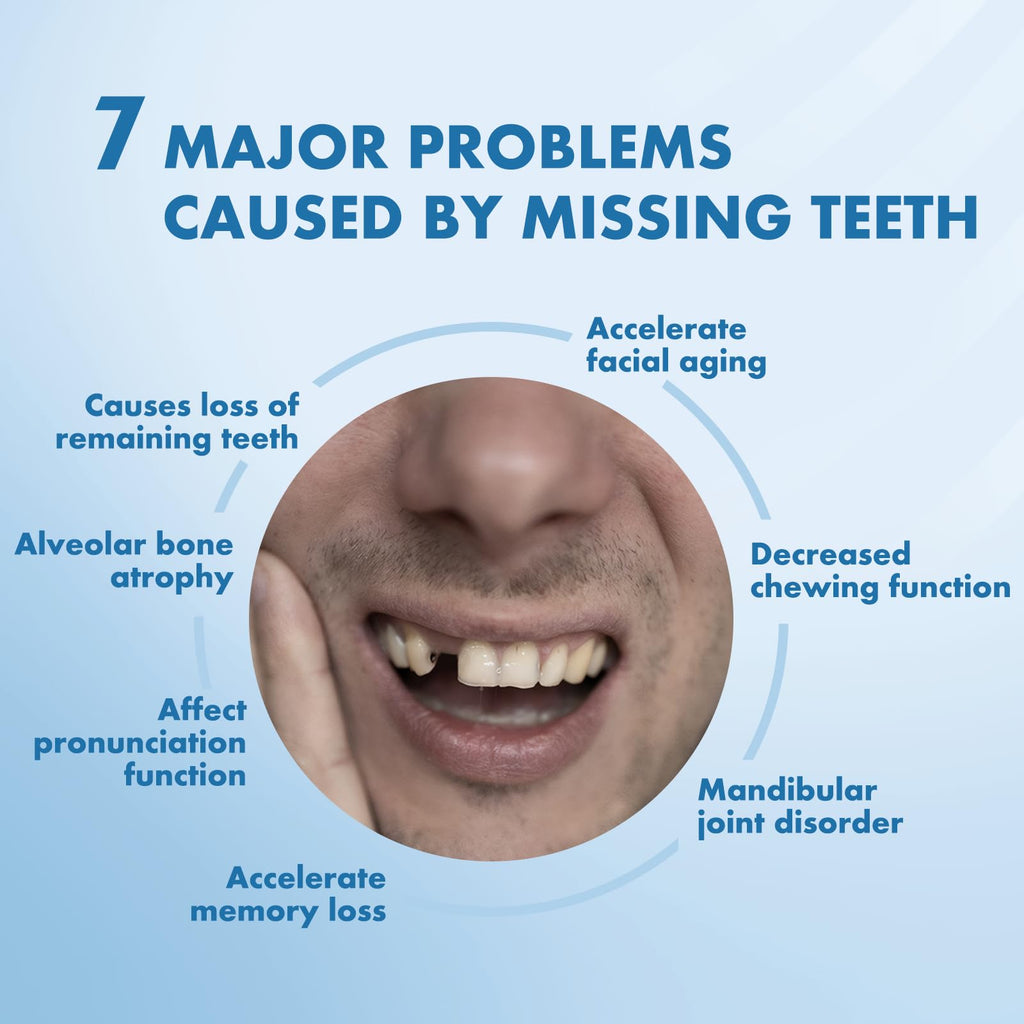 Custom Removable Dentures Set (1 Tooth) V477