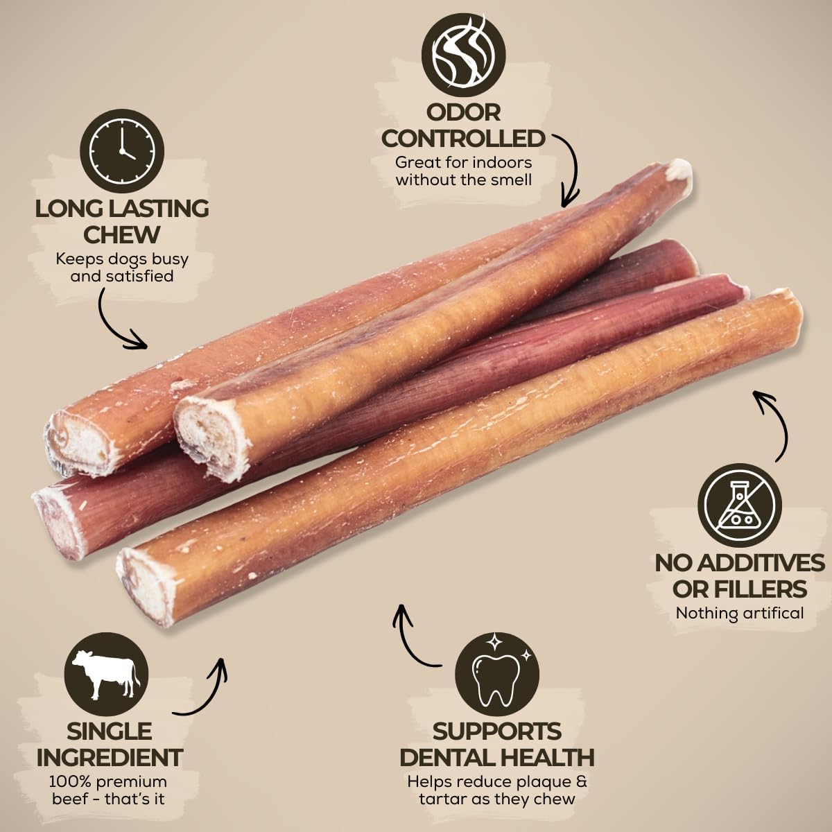 6" 5 Pack Odor-Free Bully Sticks Dog Treats M2532