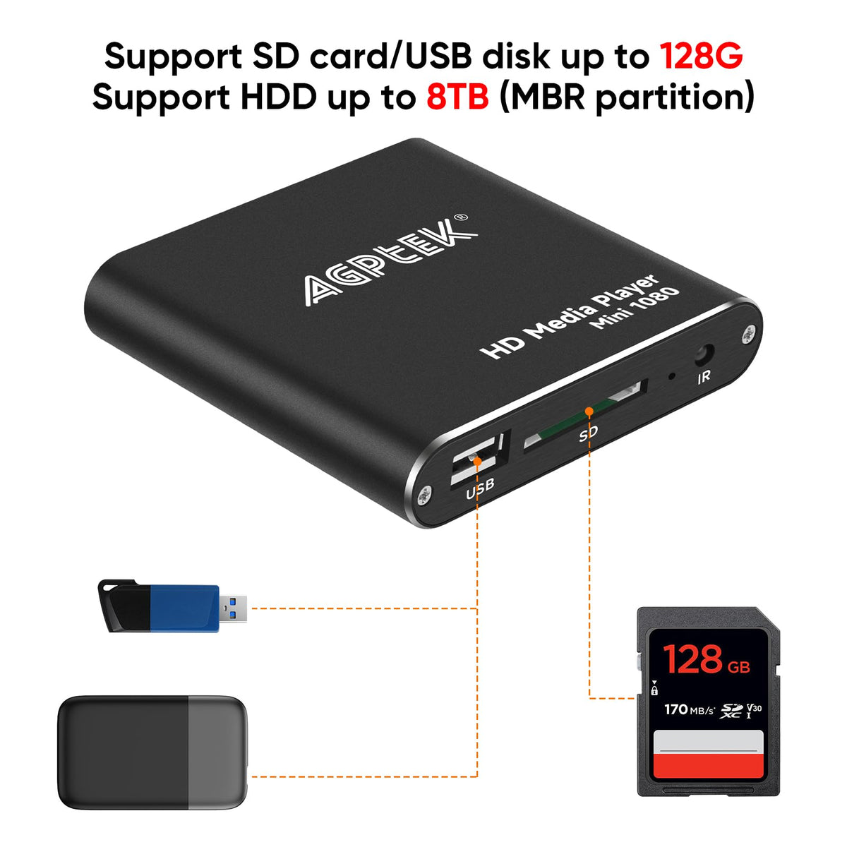 Black Mini 1080p Full-HD HDMI Digital Media Player J243690
