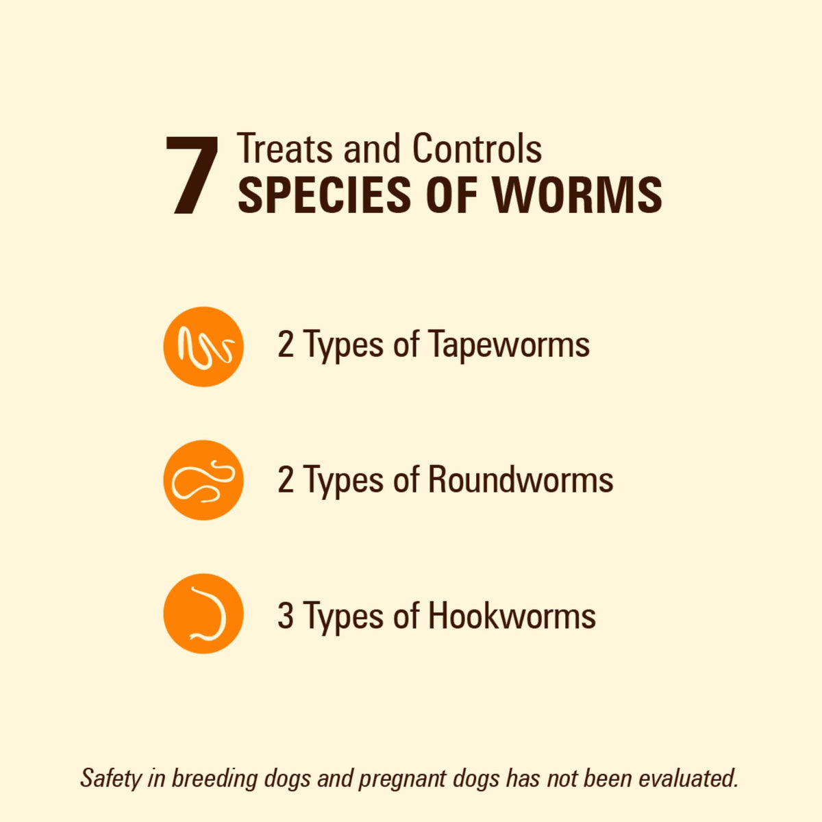 7 Way DeWormer for Small Dogs 6-25 lbs (6 Count) + Flea and Tick Prevention for Small Dogs 4-10 lbs (4 Count) Bundle J9684