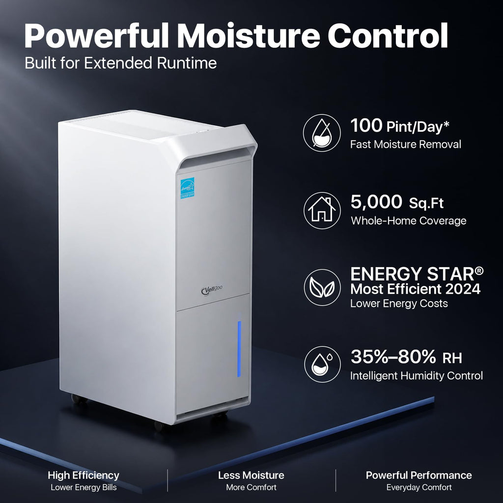 100 Pint/Day Dehumidifier W43230