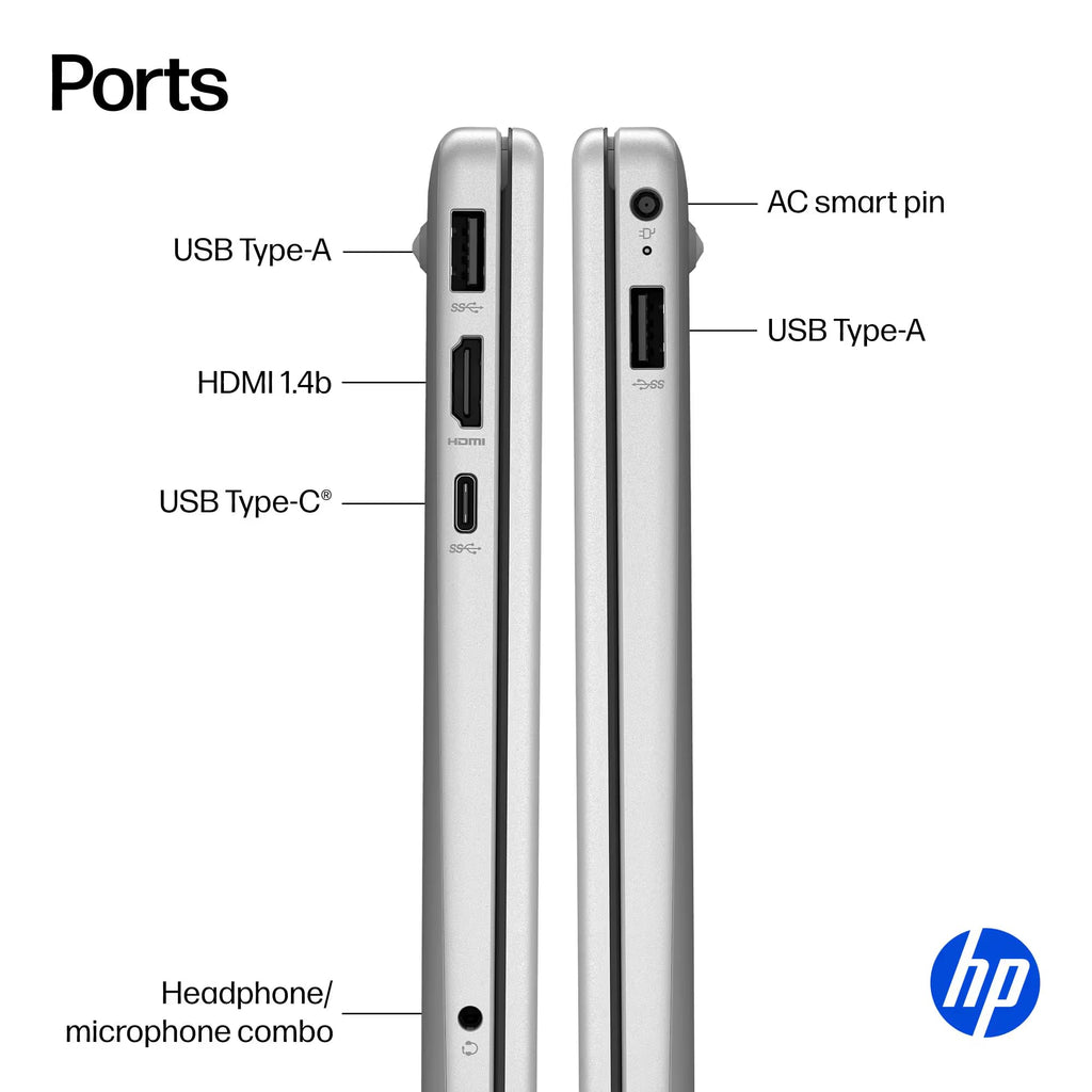 15.6" HD Touchscreen Laptop, 32GB RAM, 1.5TB Storage N55721