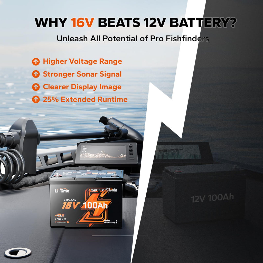 16V 100Ah Lithium Battery S67044