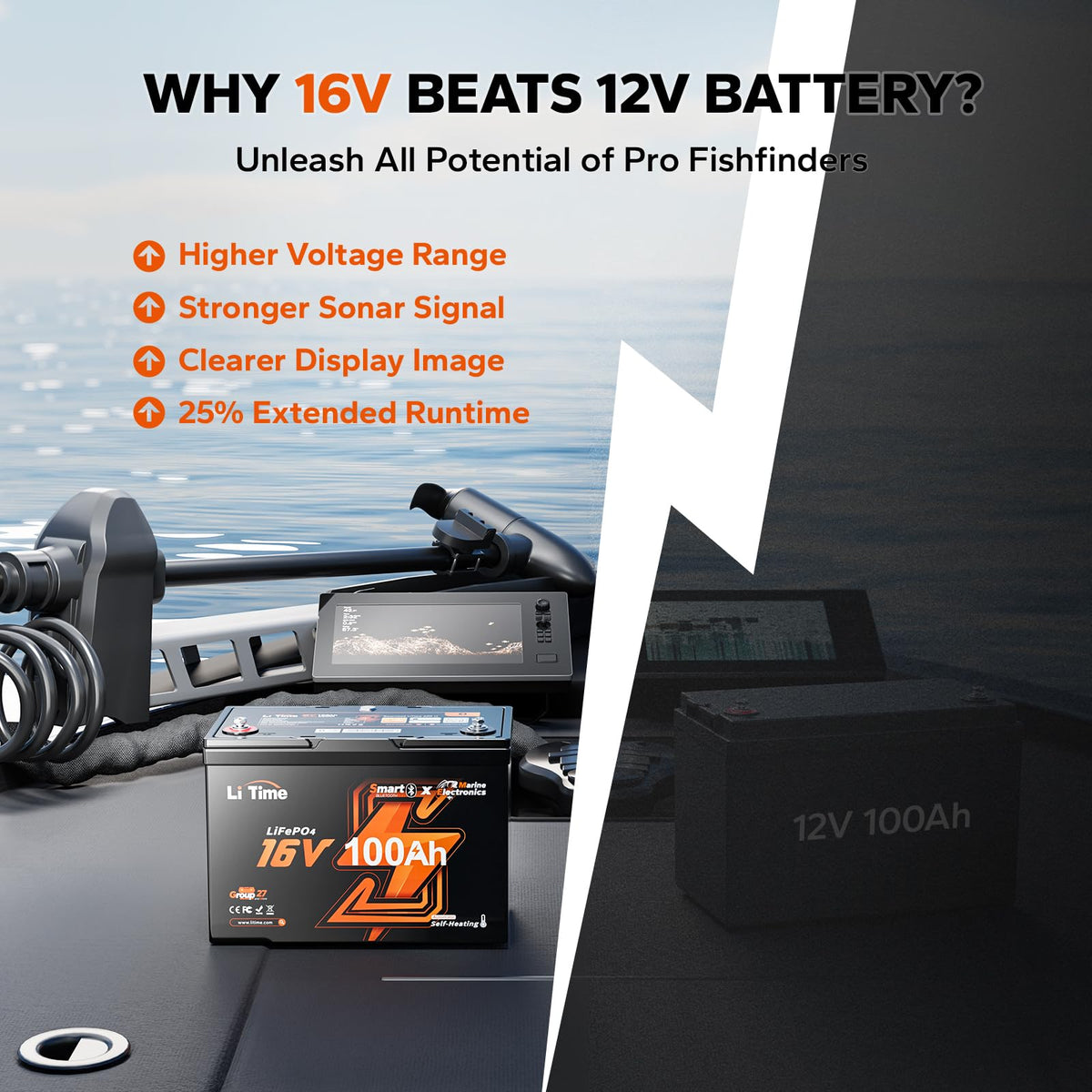 16V 100Ah Lithium Battery S67044