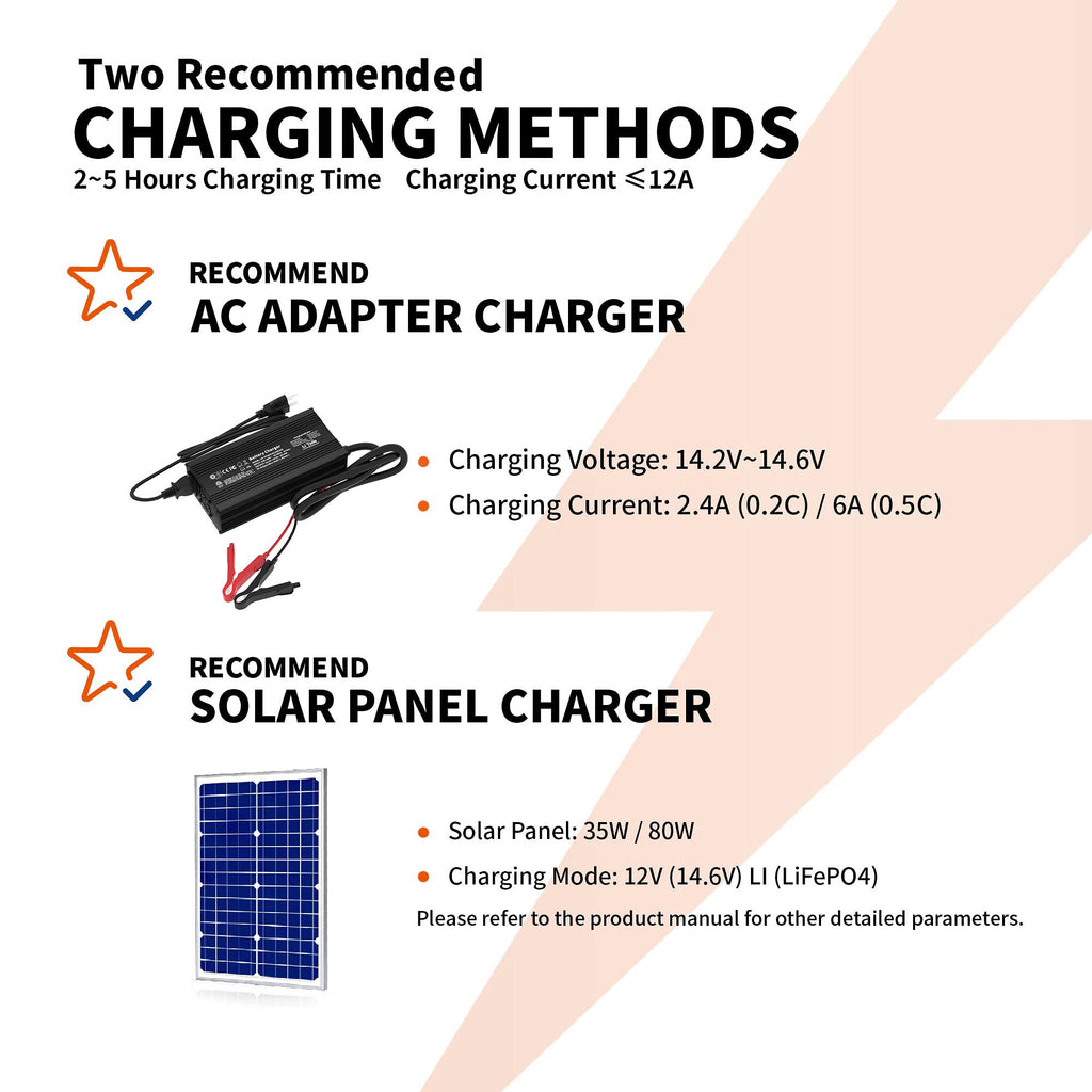 12V 12Ah Mini LiFePO4 Battery 2-Pack X42055