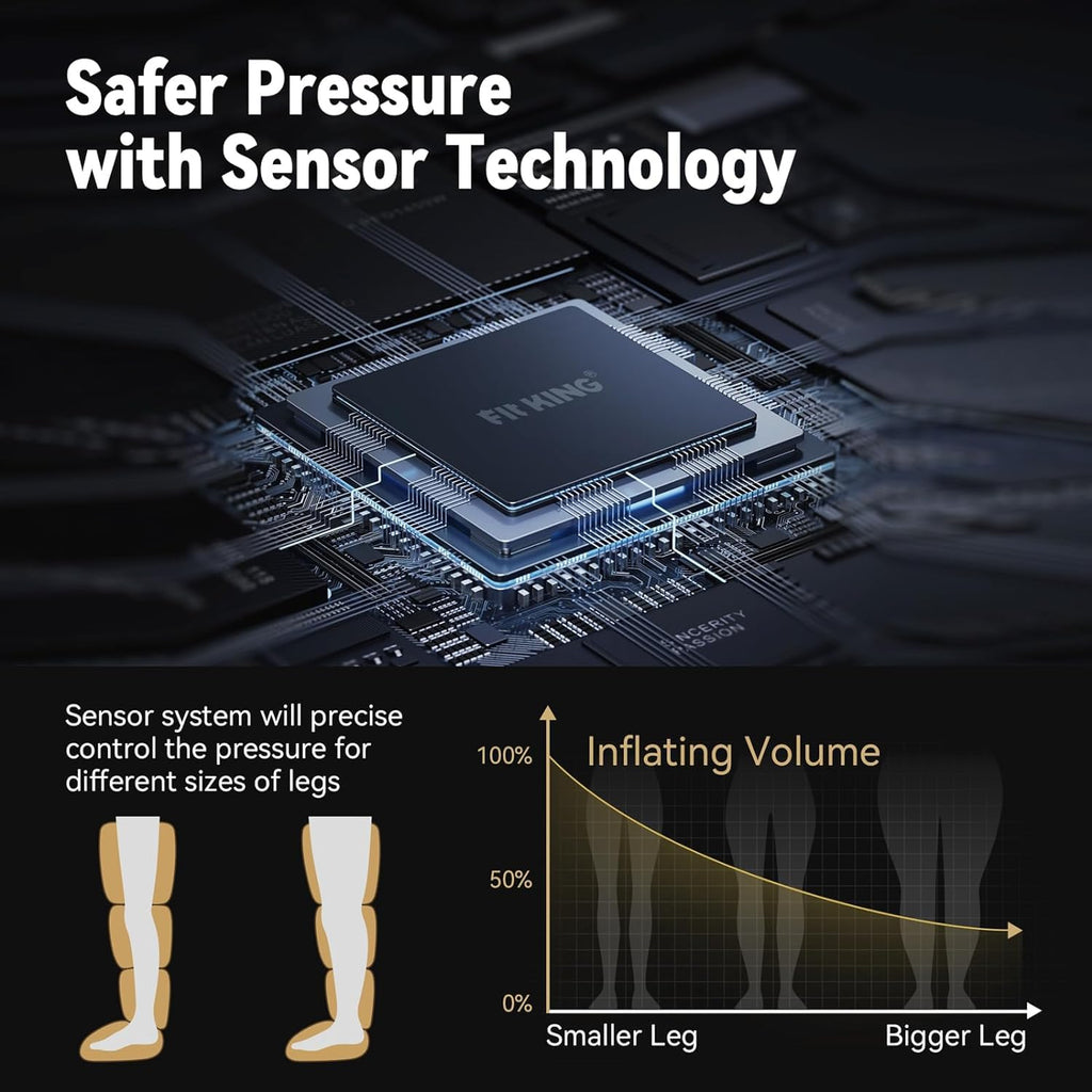Cordless Leg Massager Compression Boots I745