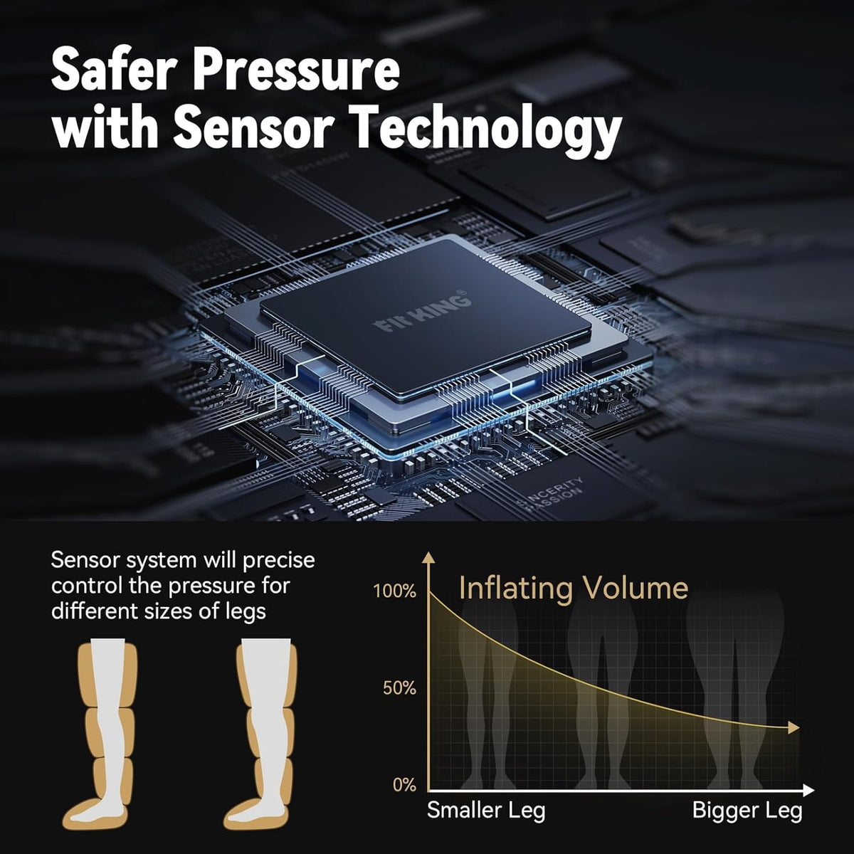 Cordless Leg Massager Compression Boots I745