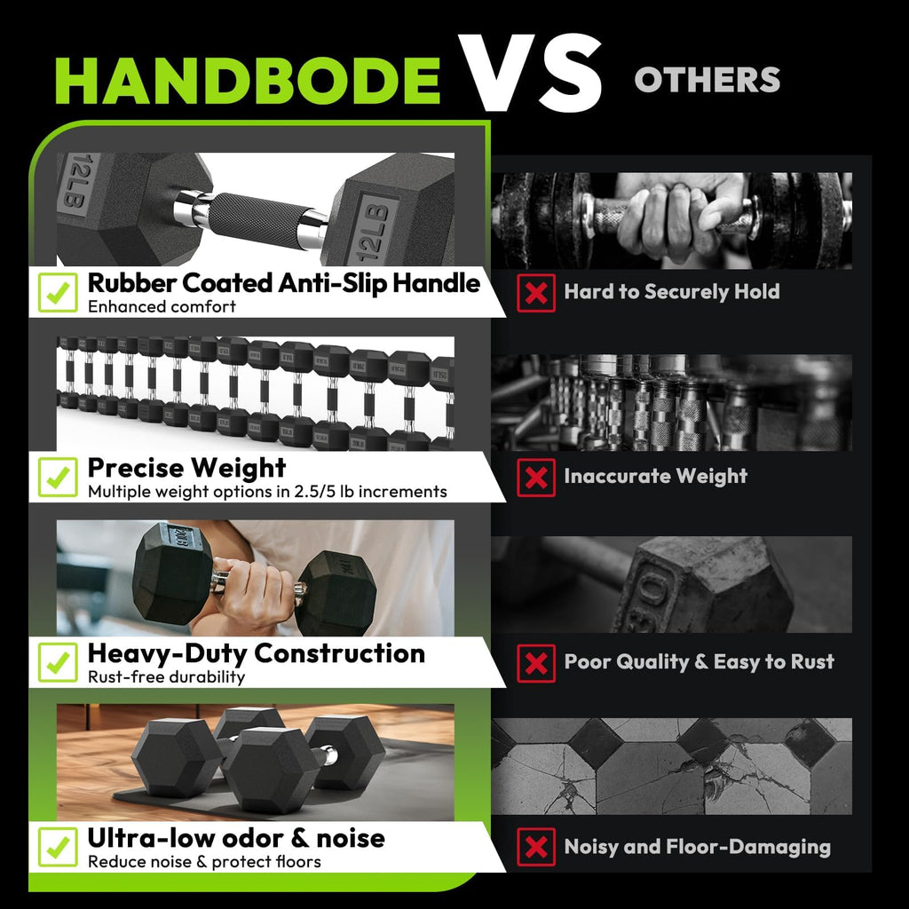 Hex Dumbbell Set with Vertical Storage Rack M385