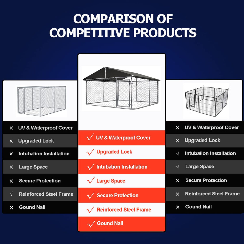 78”x 78” Heavy Duty Dog Enclosure O231