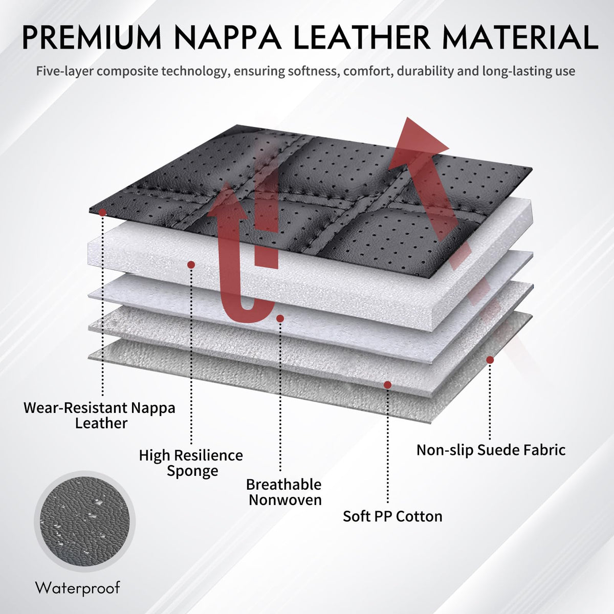 Leather Pickup Seat Cushion Cover Full Set Black N1307