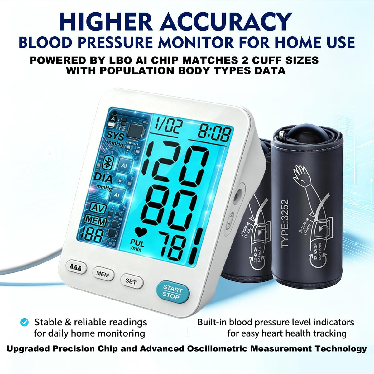 Automatic Upper Arm Blood Pressure Monitor Adjustable Cuffs Large LCD Digital Display V523646