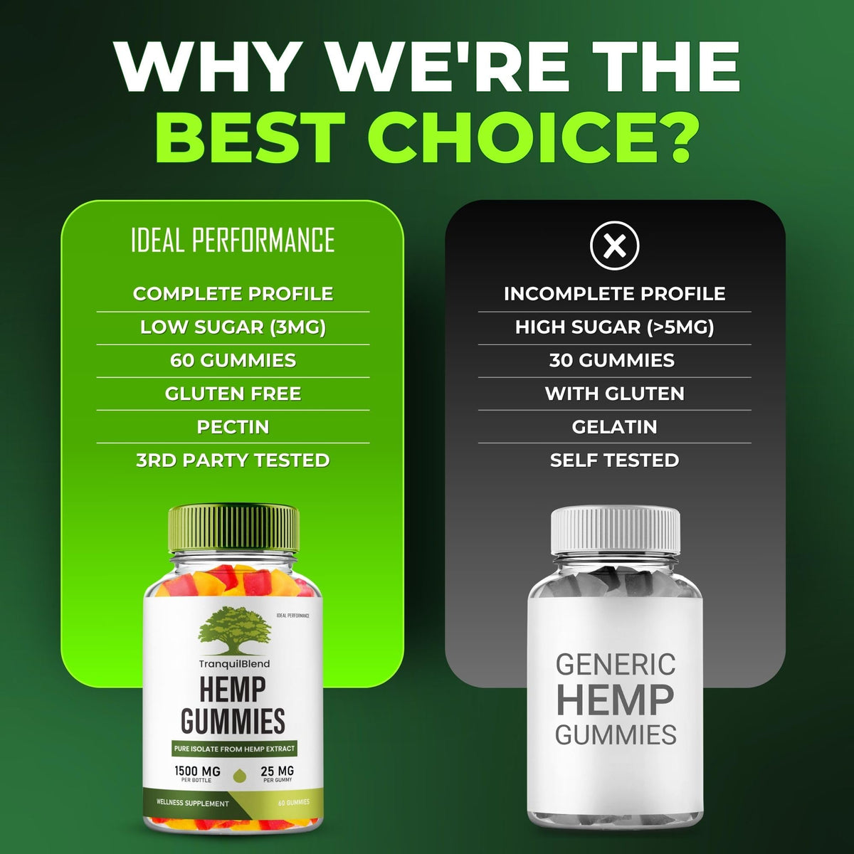 60 Gummies Hemp Gummies with Hemp Seeds Organic Extract G902913