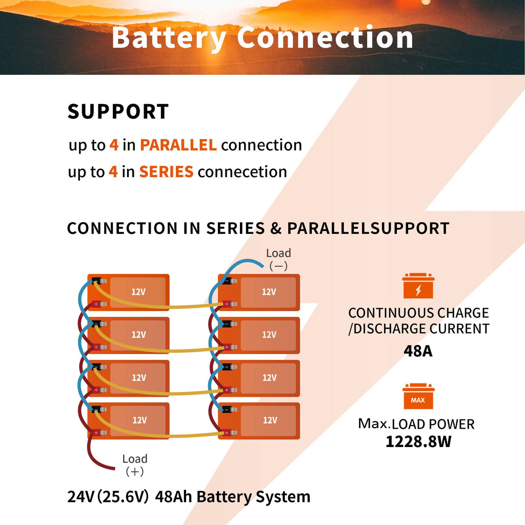12V 12Ah Mini LiFePO4 Battery 2-Pack X42055