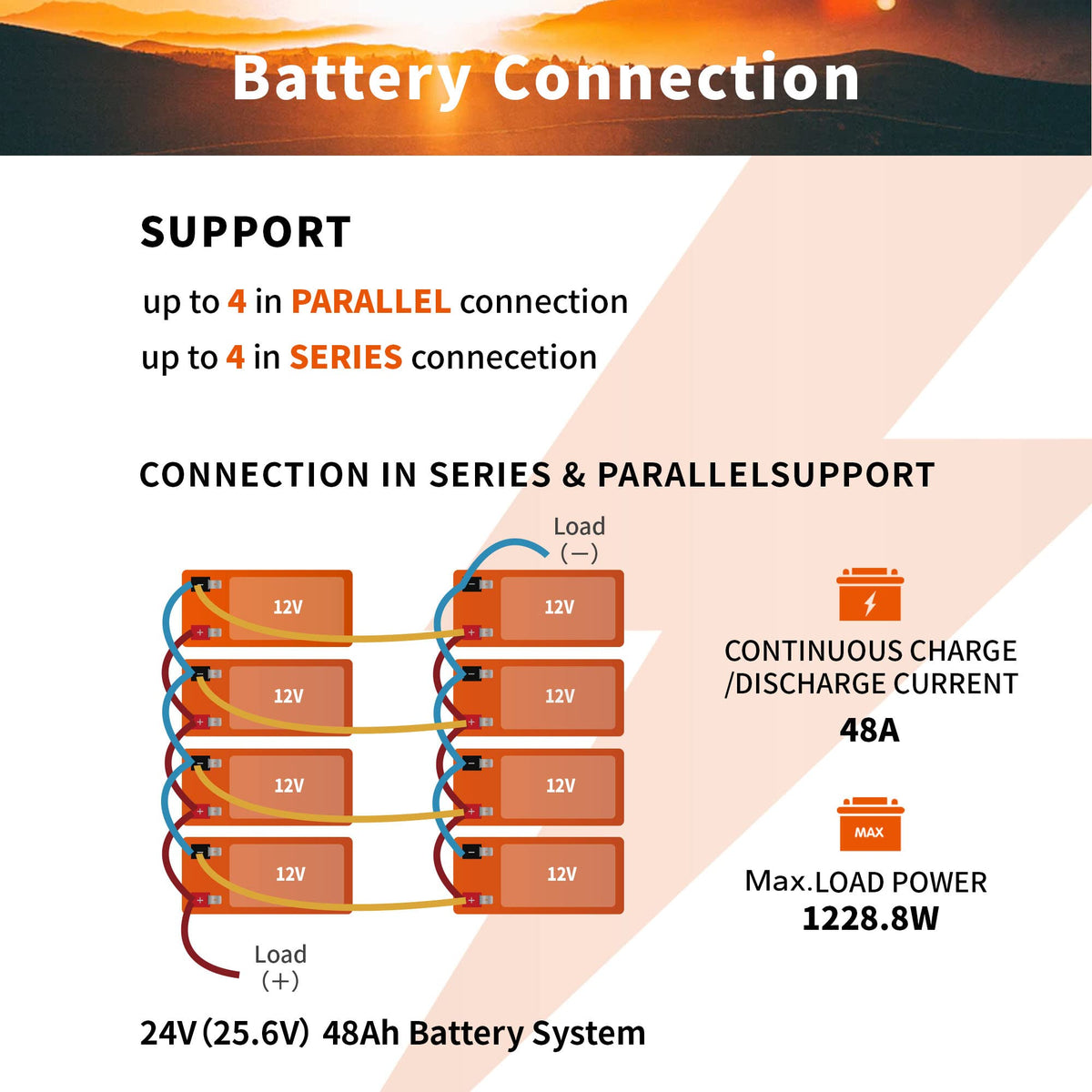 12V 12Ah Mini LiFePO4 Battery 2-Pack X42055