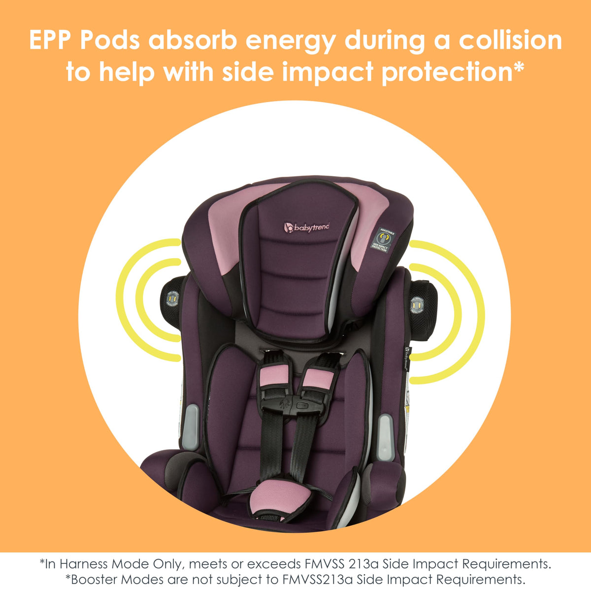3-in-1 Booster Seat with Adjustable Headrest M539979
