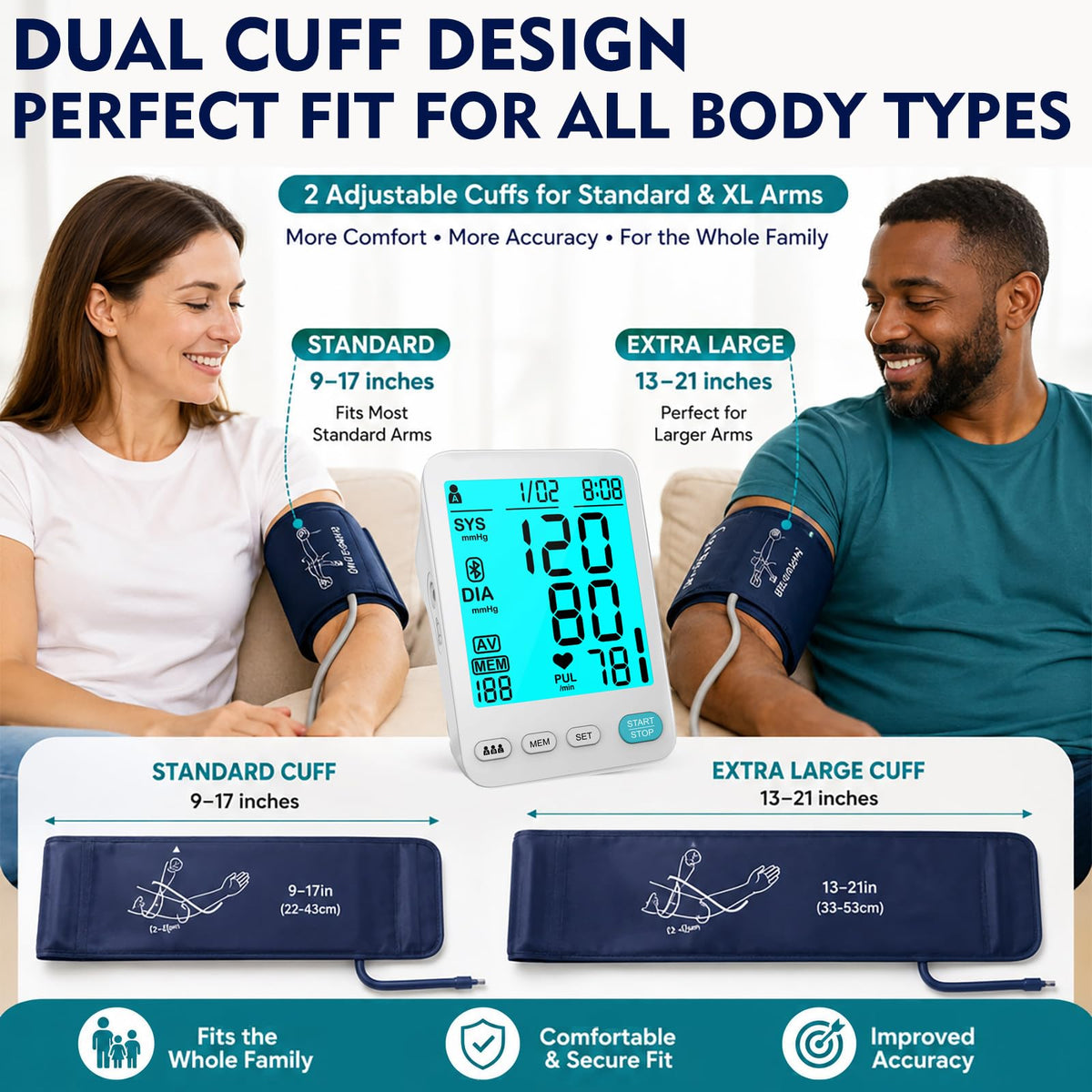 Automatic Upper Arm Blood Pressure Monitor Adjustable Cuffs Large LCD Digital Display V523646