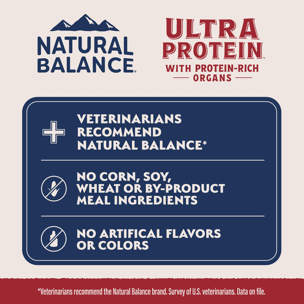 Chicken & Quail Egg Protein 2.8 oz 12 Pack N82198