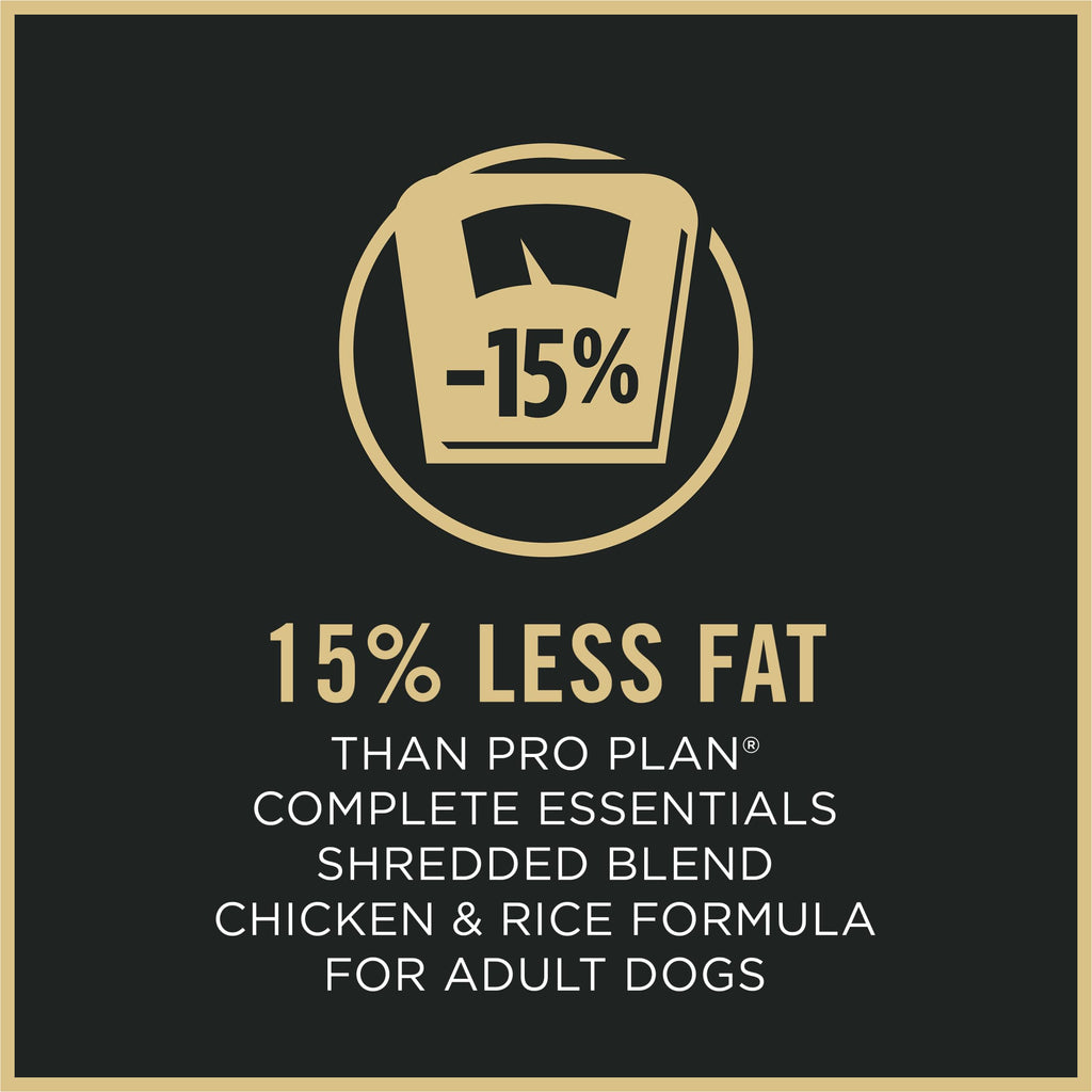 Weight Management Chicken & Rice Dry Dog Food 6 lb Bag A88248
