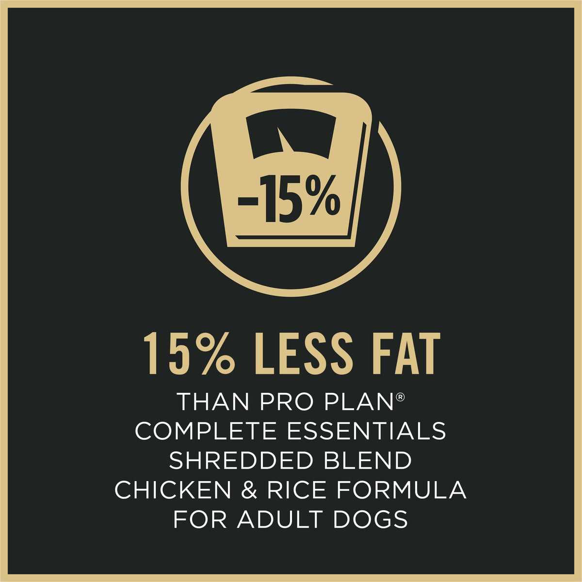 Weight Management Chicken & Rice Dry Dog Food 6 lb Bag A88248