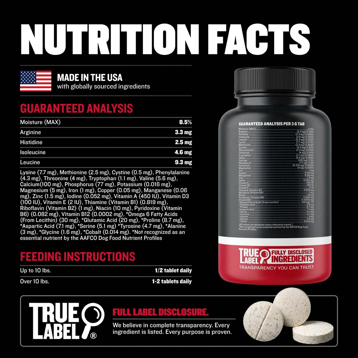 2-in-1 Dog Muscle Builder Chewable Tablets Y559273