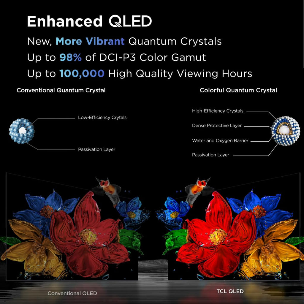 32" QLED Smart TV with Google TV Q66518
