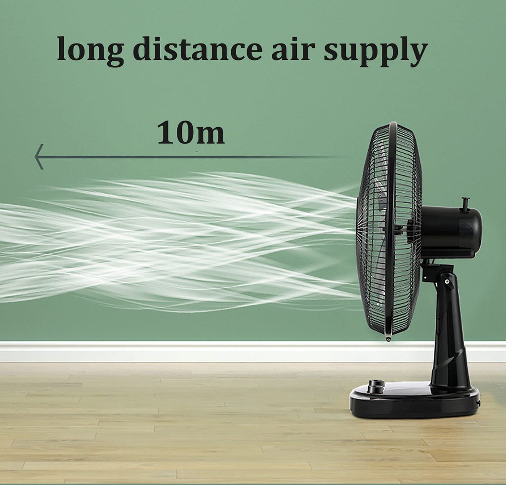16-Inch 3 Speed 5 Blades Pedestal Fan White D2033