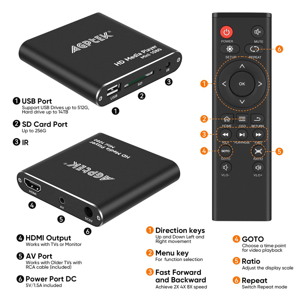 Black Mini 1080p Full-HD HDMI Digital Media Player J243690