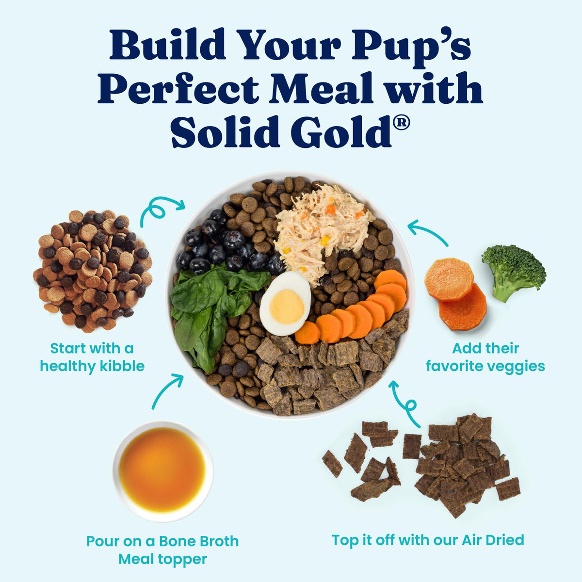 Solid Gold Beef Bone Broth for Dogs D7038