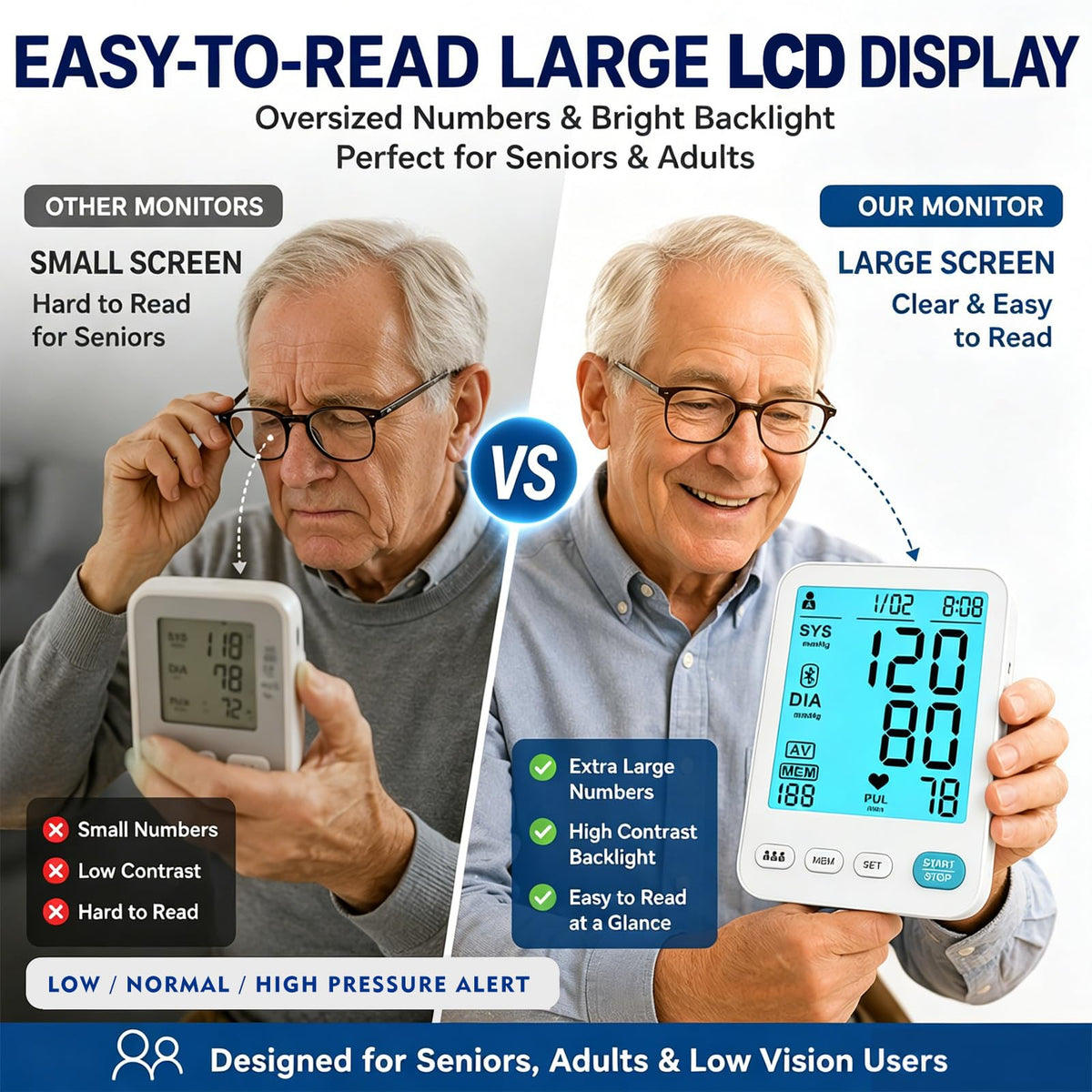 Automatic Upper Arm Blood Pressure Monitor Adjustable Cuffs Large LCD Digital Display V523646