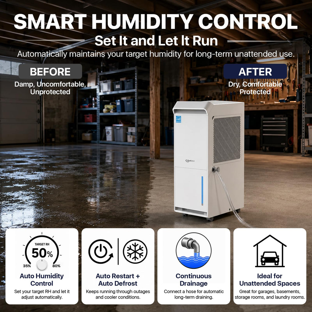 100 Pint/Day Dehumidifier W43230