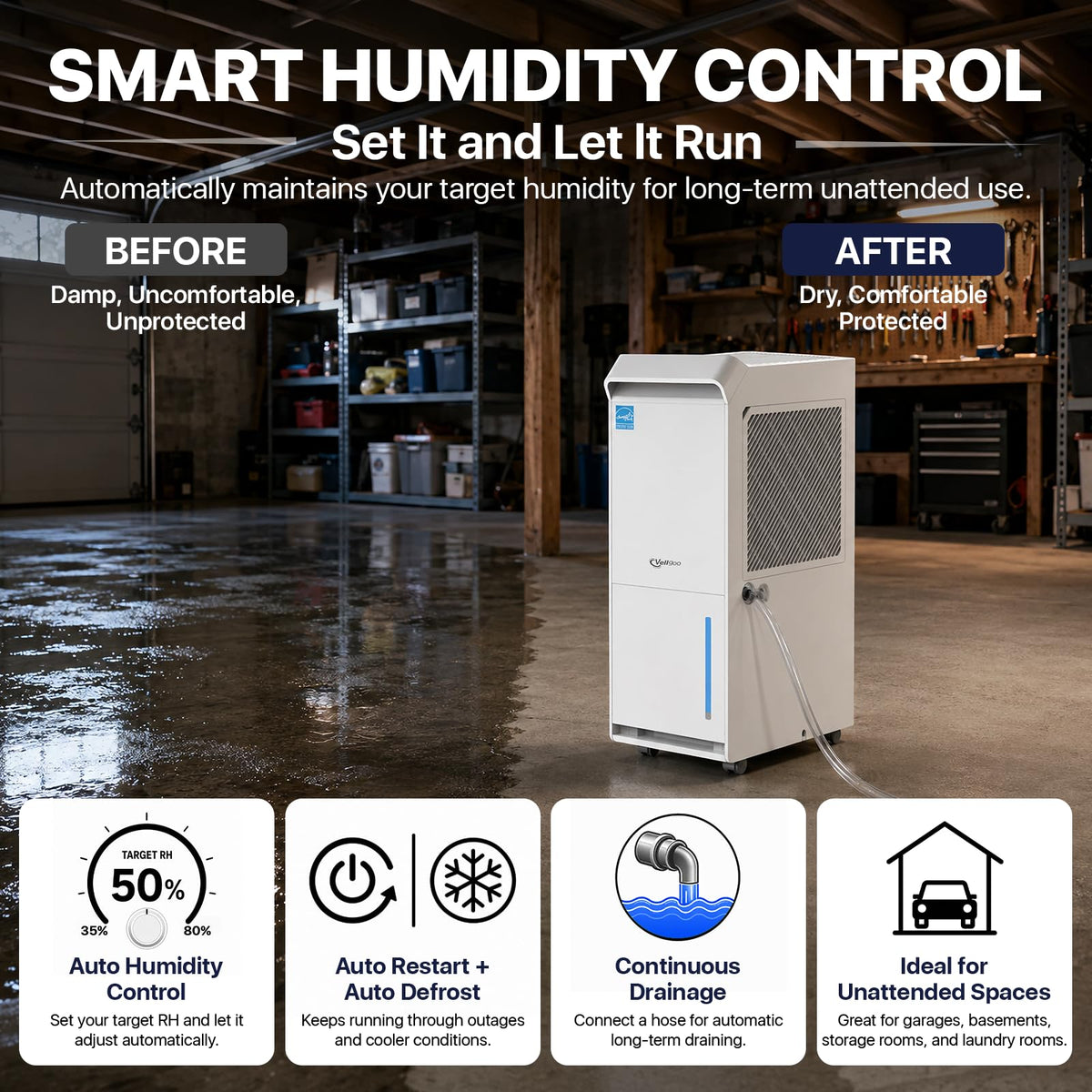 100 Pint/Day Dehumidifier W43230