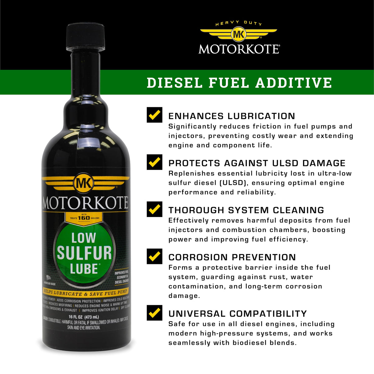 Low Sulfur Lubricant, 16-Ounce, 6-Pack K4948