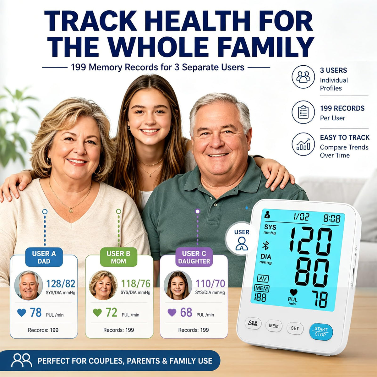 Automatic Upper Arm Blood Pressure Monitor Adjustable Cuffs Large LCD Digital Display V523646