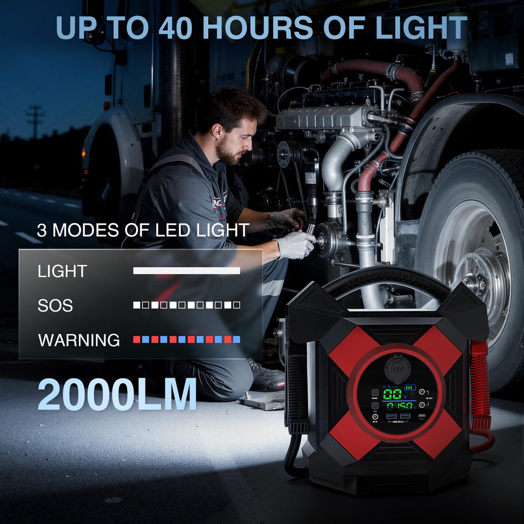 Heavy Duty Truck Jump Starter 30000A Peak 12V Lithium Battery Booster Pack X2493