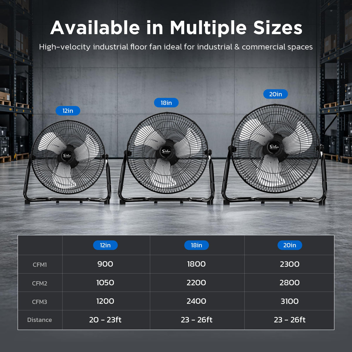 20 Inch 3-Speed High Velocity Metal Floor Fan W4383