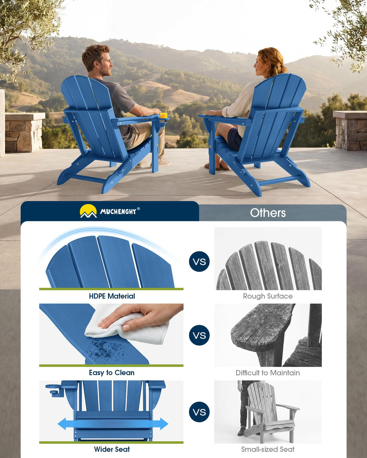 Folding Adirondack Chair Navy Blue E149