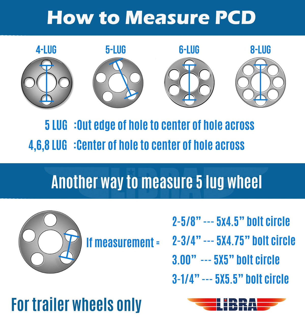 Trailer Tire Wheel ST205/75D15 6PR 101L 5X4.5 White Spoke Rim A600