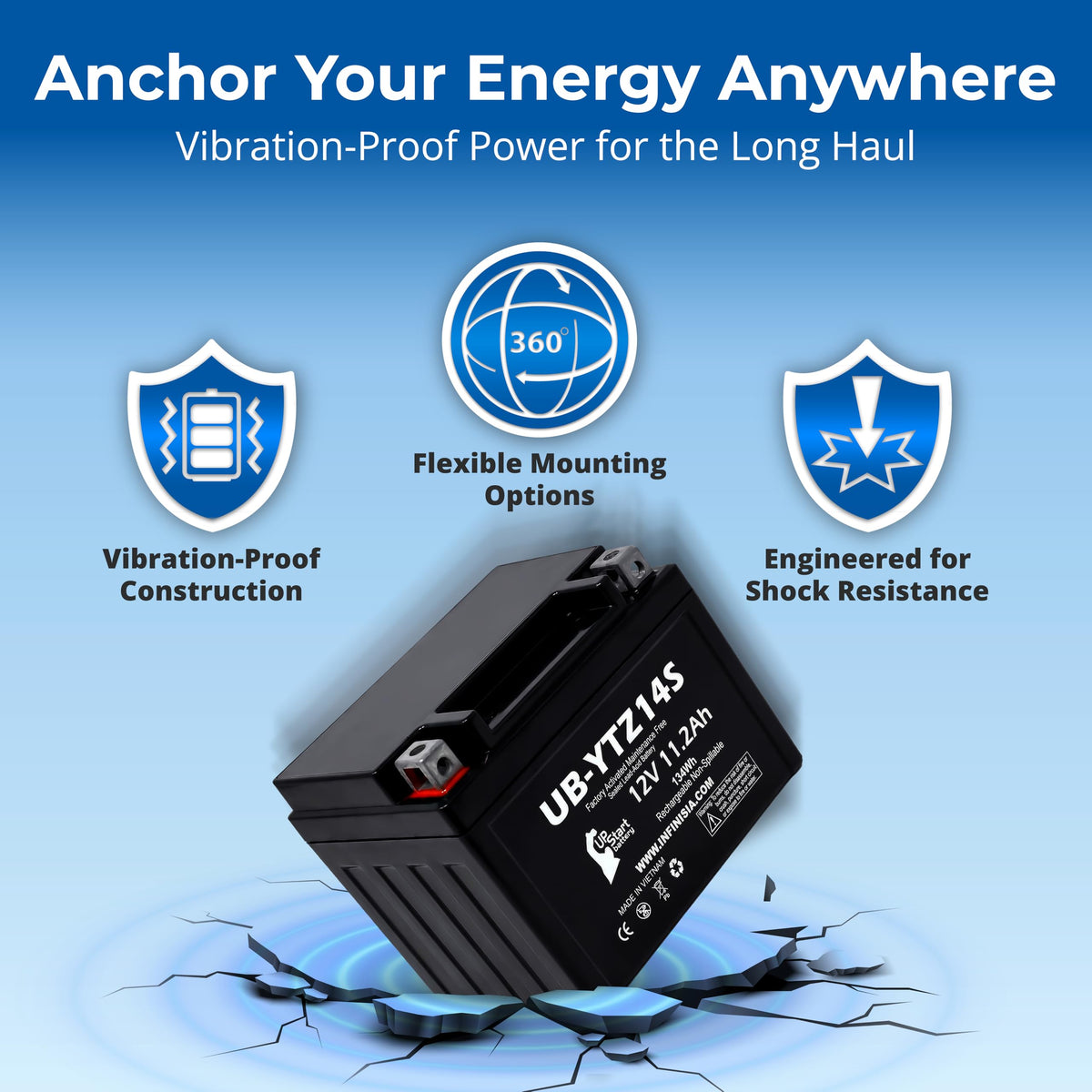 12V 11.2Ah AGM SLA Battery P599