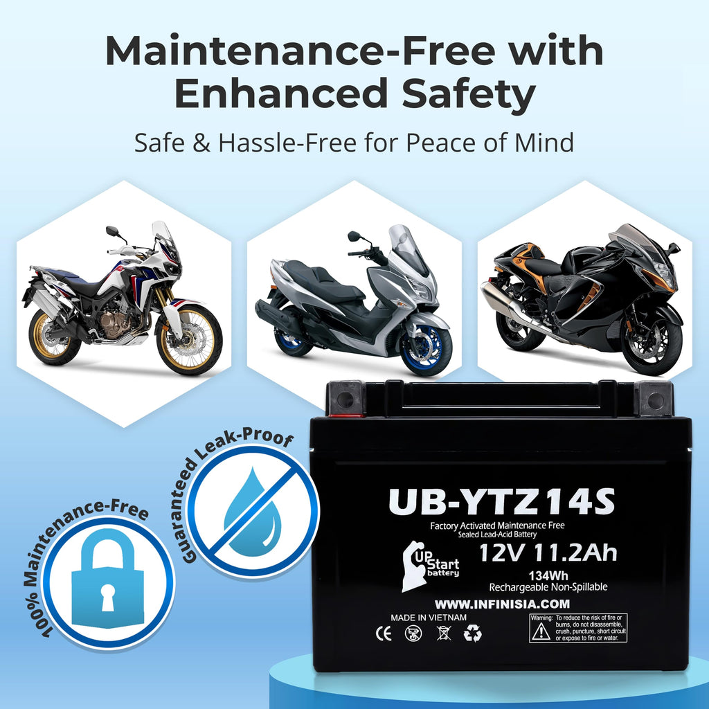 12V 11.2Ah AGM SLA Battery P599