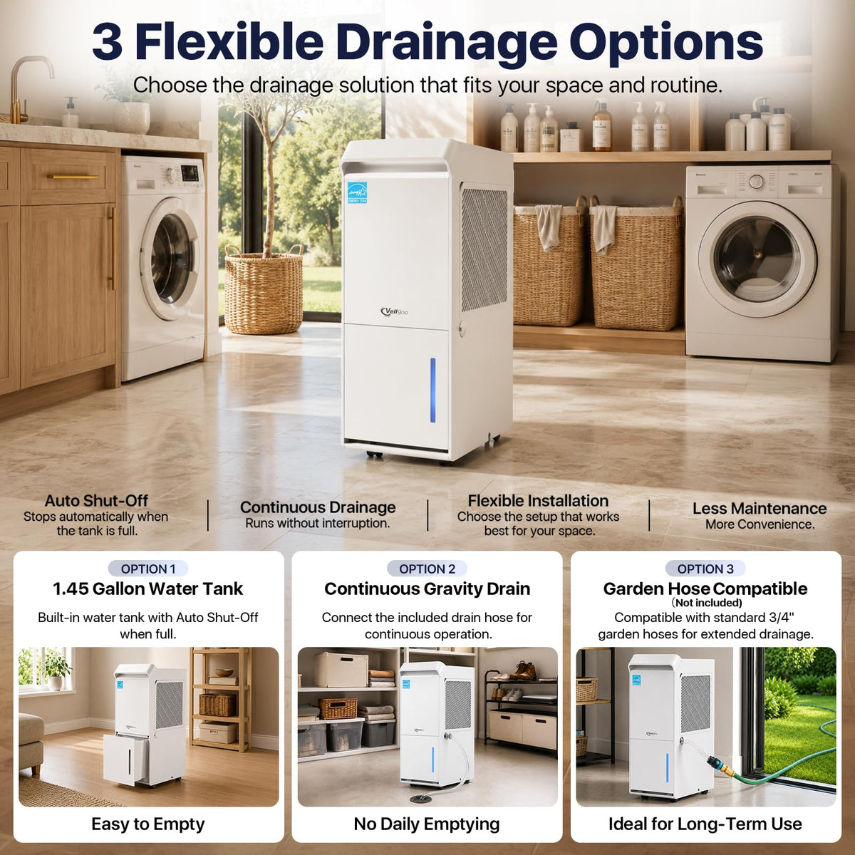 100 Pint/Day Dehumidifier W43230