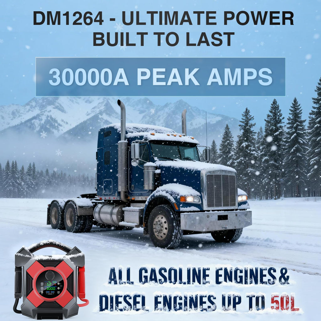 Heavy Duty Truck Jump Starter 30000A Peak 12V Lithium Battery Booster Pack X2493