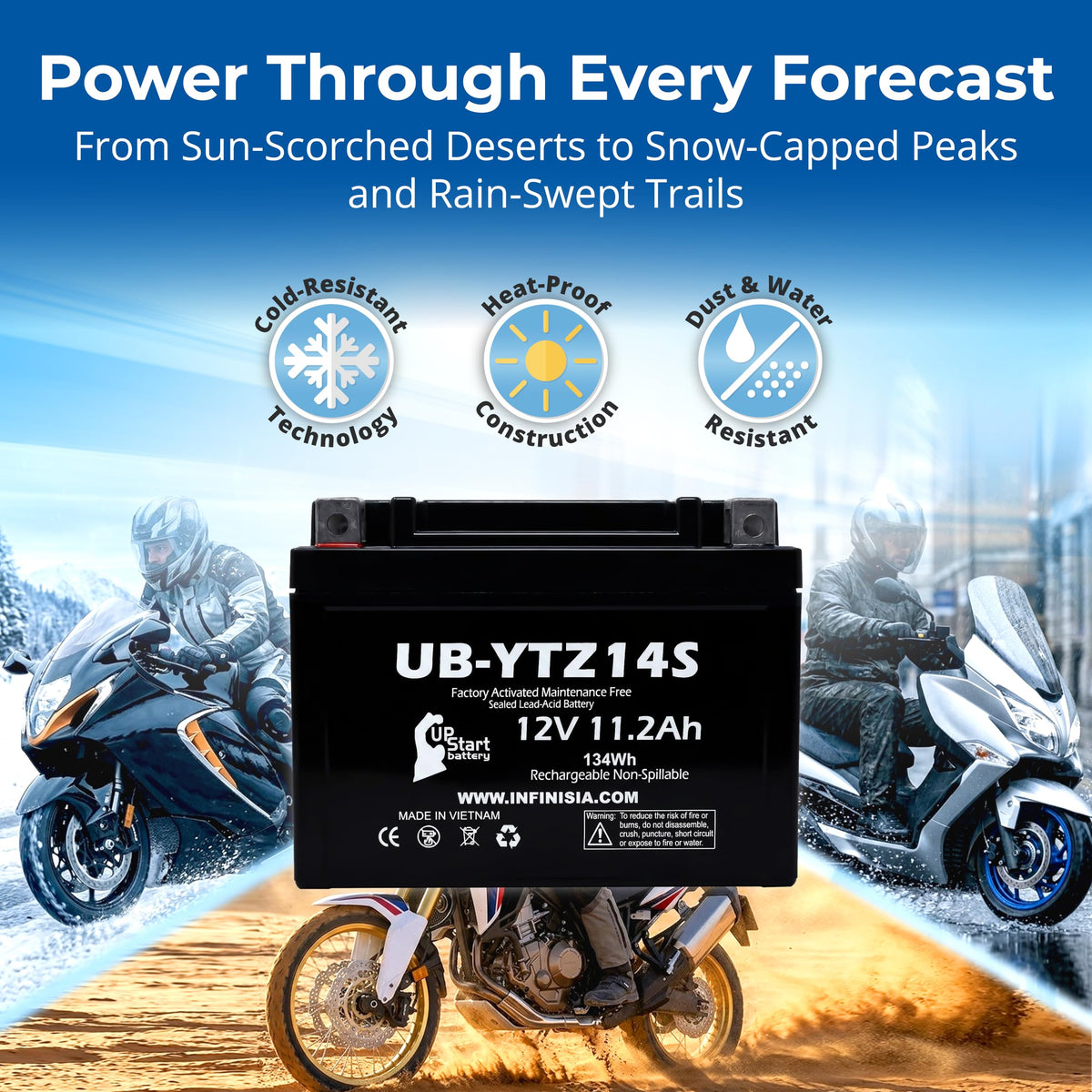 12V 11.2Ah AGM SLA Battery P599